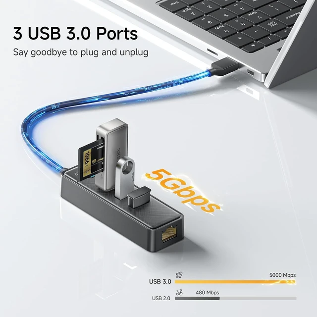 Alt view image 3 of 6 - iDsonix USB to Ethernet Adapter, USB 3.0 Hub with RJ45 10/100/1000 Mbps Ethernet & 3 USB 3.0 Ports, USB Splitter Multiport Network Adapter, USB A Port Hub for Laptop/PC/Windows/MacBook/Desktop