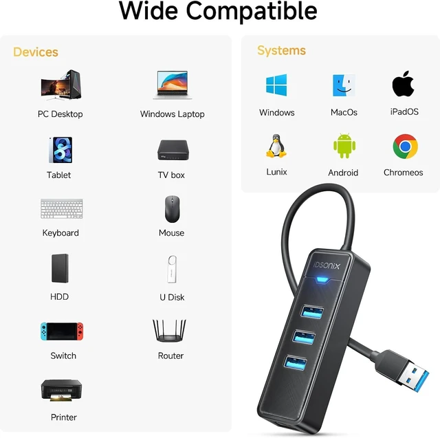 Alt view image 6 of 6 - iDsonix USB to Ethernet Adapter, USB 3.0 Hub with RJ45 10/100/1000 Mbps Ethernet & 3 USB 3.0 Ports, USB Splitter Multiport Network Adapter, USB A Port Hub for Laptop/PC/Windows/MacBook/Desktop