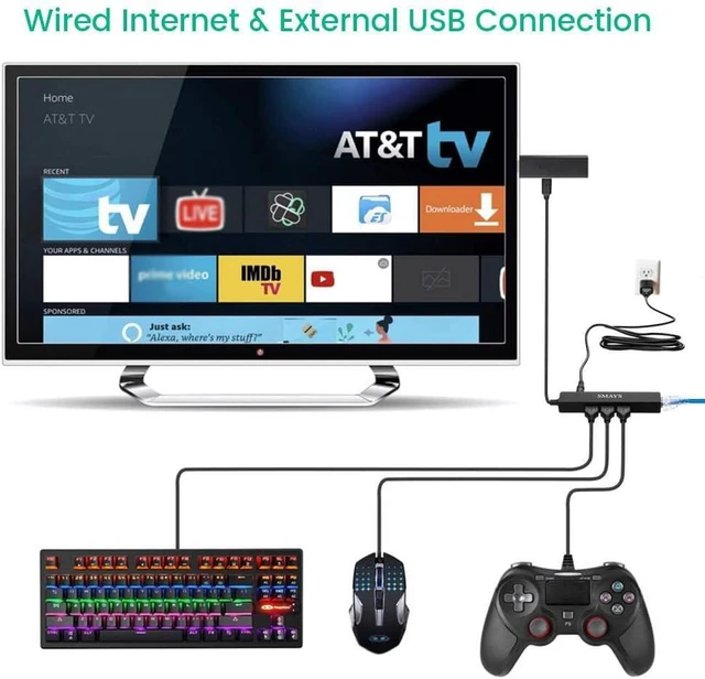 Alt view image 2 of 7 - Micro USB Ethernet Adapter for Fire Stick 4k, TV Cube, 4k Max, Echo Show 8