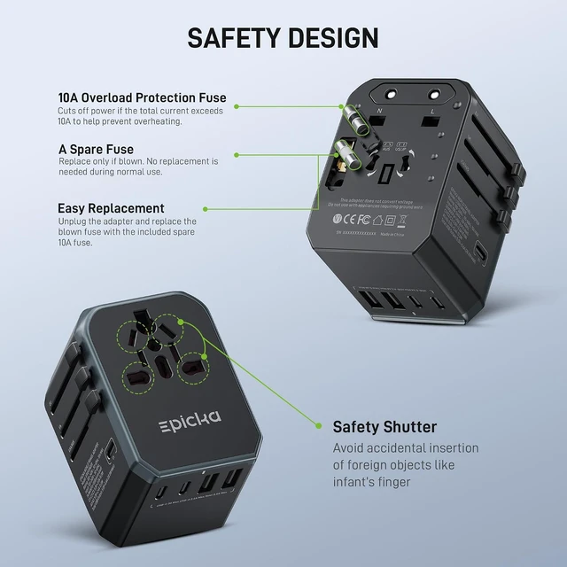 Alt view image 6 of 6 - EPICKA Universal Travel Adapter with 1AC/3 USB-C/2 USB-A Ports