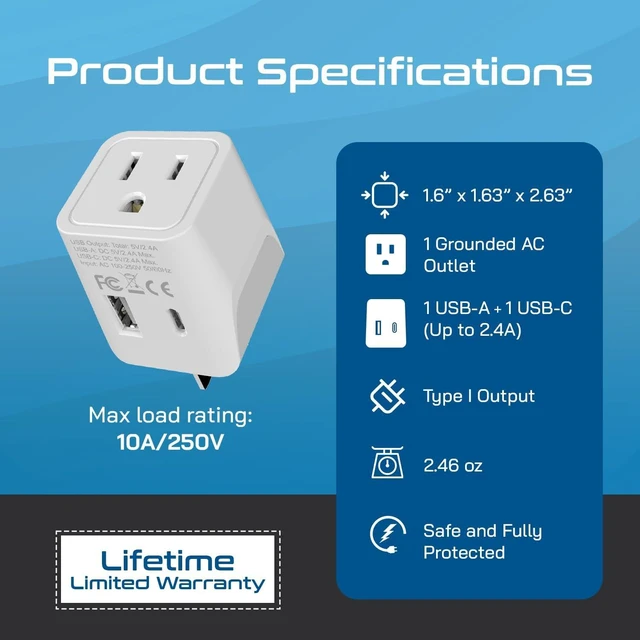 Alt view image 4 of 7 - Ceptics Australia Plug Adapter - USA Input + USB-A & USB-C, Type I Adapter