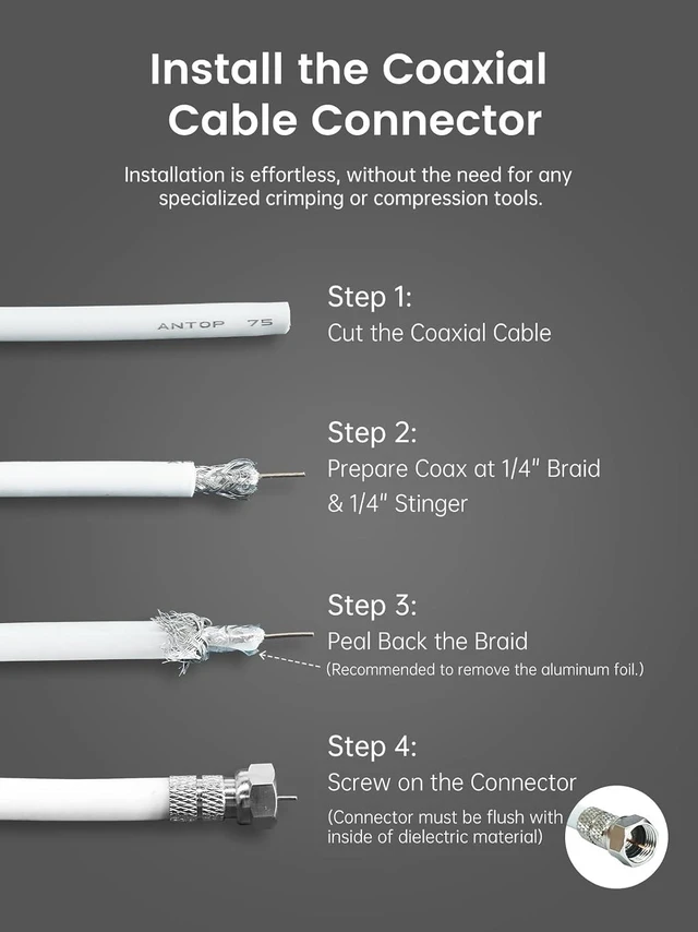 Alt view image 4 of 5 - 3 Way TV Signal Splitter,ANTOP Digital Coax Cable Splitter 2GHz- 5-2050MHz High Performance for Satellite/Cable TV Antenna