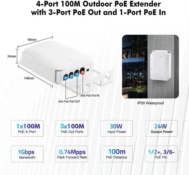 Alt view image 5 of 7 - MokerLink Outdoor 4 Port PoE Switch/Extender, IEEE 802.3 af/at PoE Repeater, 10/100Mbps, 1 PoE in 3 PoE Out, Wall Mount Waterproof POE Passthrough Switch
