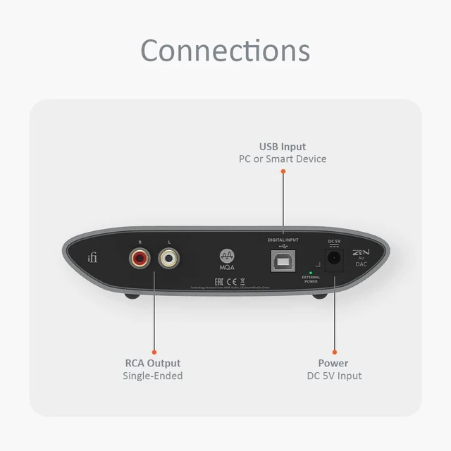 Alt view image 6 of 7 - iFi Zen Air DAC - High Resolution DAC - MQA Renderer - High Resolution Music