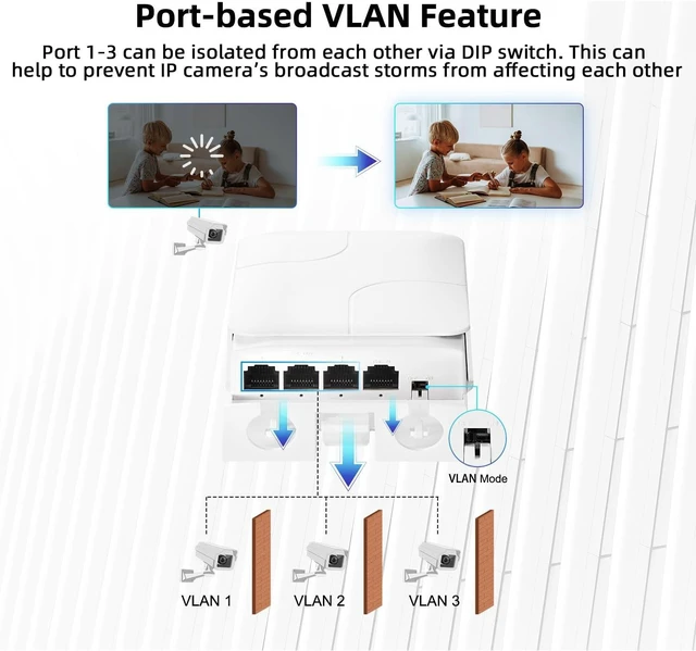 Alt view image 7 of 7 - MokerLink Outdoor 4 Port PoE Switch/Extender, IEEE 802.3 af/at PoE Repeater, 10/100Mbps, 1 PoE in 3 PoE Out, Wall Mount Waterproof POE Passthrough Switch