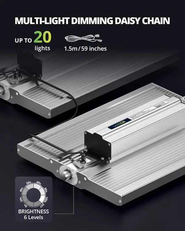Alt view image 6 of 7 - VIPARSPECTRA 2024 XS1500 Pro LED Grow Lights for Seed Starting Vegetables Bloom, New-gen Lens Dimming Daisy Chain Full Spectrum Grow Lights for Indoor Plants 2x2/3x3 Grow Tent Actual Power 150 Watt