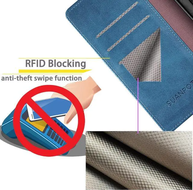 Alt view image 3 of 3 - SUANPOT for Samsung Galaxy S24 5G Wallet case with RFID Blocking Credit Card Holder,Flip Book PU Leather Protective Cover Women Men for Samsung S24 Phone case Sky Blue