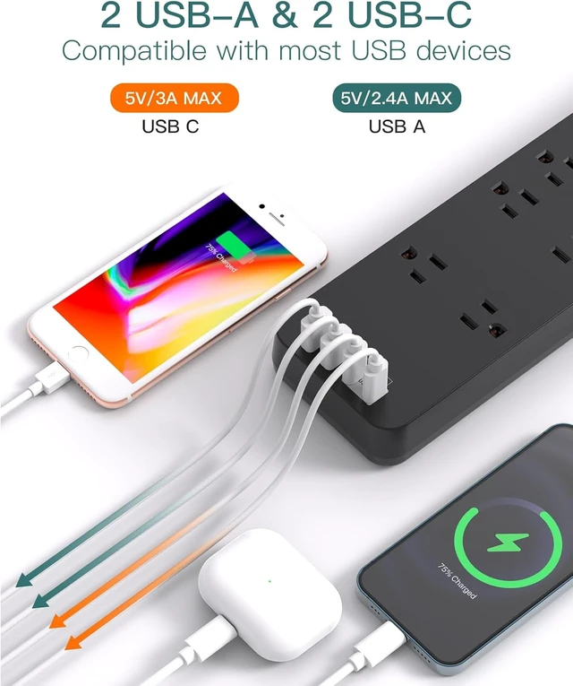 Alt view image 5 of 7 - Power Strip - Addtam Surge Protector with 10 Outlets and 4 USB Ports, 6 Feet Extension Cord with Flat Plug, 2700 Joules, ETL Listed, Black