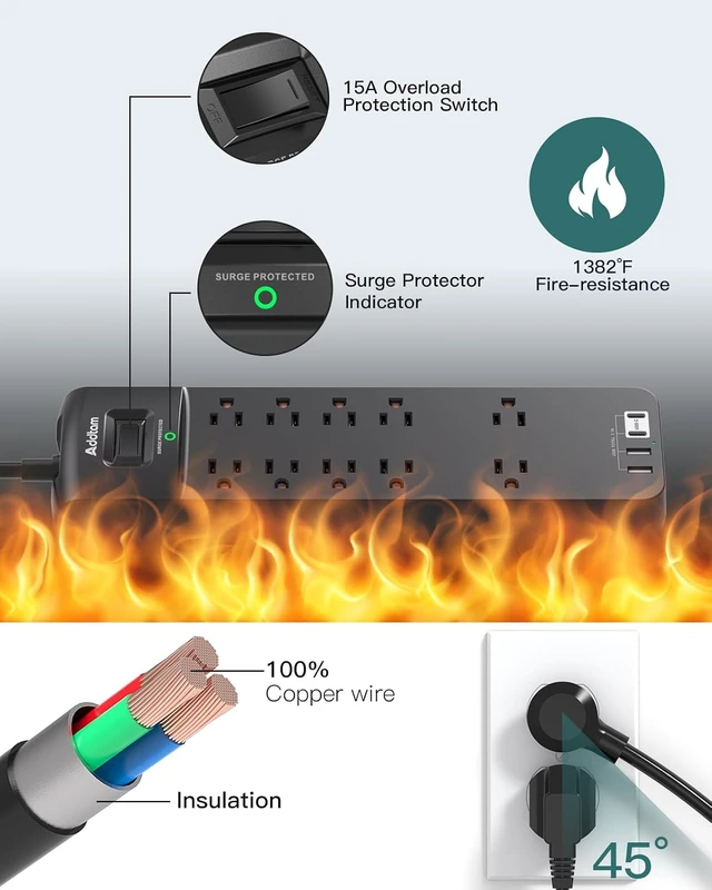 Alt view image 7 of 7 - Power Strip - Addtam Surge Protector with 10 Outlets and 4 USB Ports, 6 Feet Extension Cord with Flat Plug, 2700 Joules, ETL Listed, Black