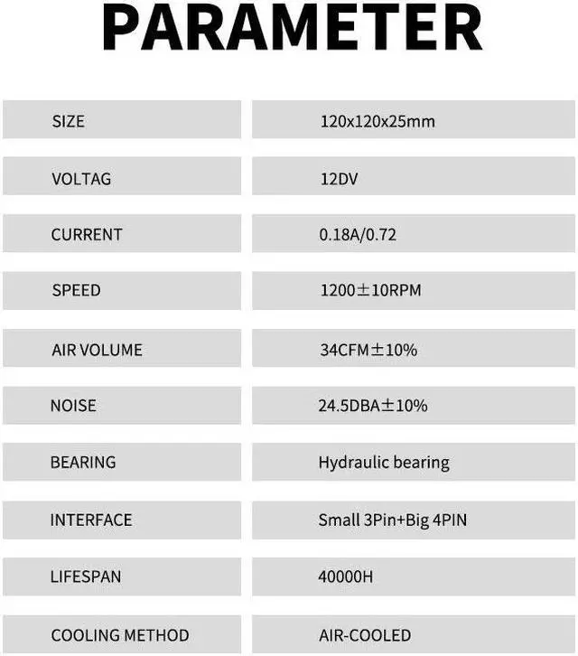 Alt view image 7 of 7 - ARGB Series Case Fans 120mm Quiet Edition High Airflow Adjustable Colorful PC Case CPU Computer Cooling with Coolers, Radiators System (3pcs)