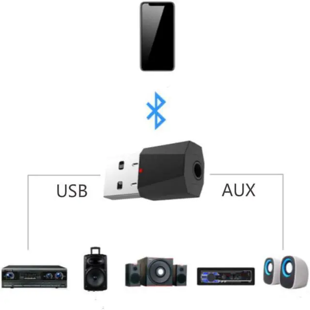 Alt view image 2 of 3 - 2019 USB Wireless Bluetooth4.2 3.5mm Audio Stereo Receiver for Car AUX Speaker Headphone