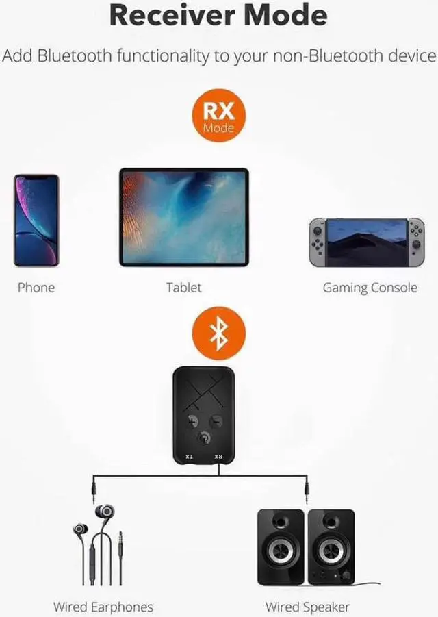 Alt view image 3 of 3 - Bluetooth-compatible Receiver Transmitter 2 in 1 Stereo APTX Wireless Aux Audio Receiver 3.5mm Jack RCA Car Adapter