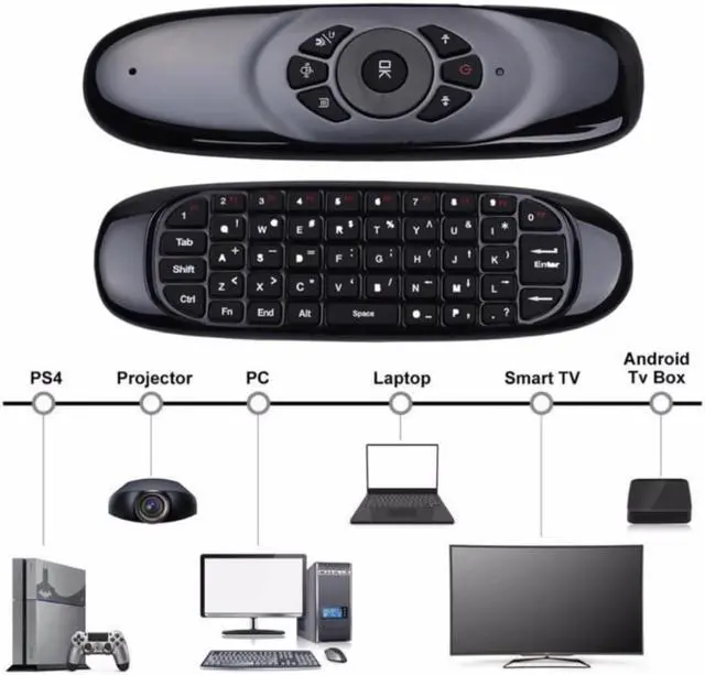 Alt view image 3 of 3 - C120 Bluetooth-compatible Fly Mouse Mini Wireless Keyboard &  Remote Control & 3-Gyro + 3-Gsensor for Smart TV