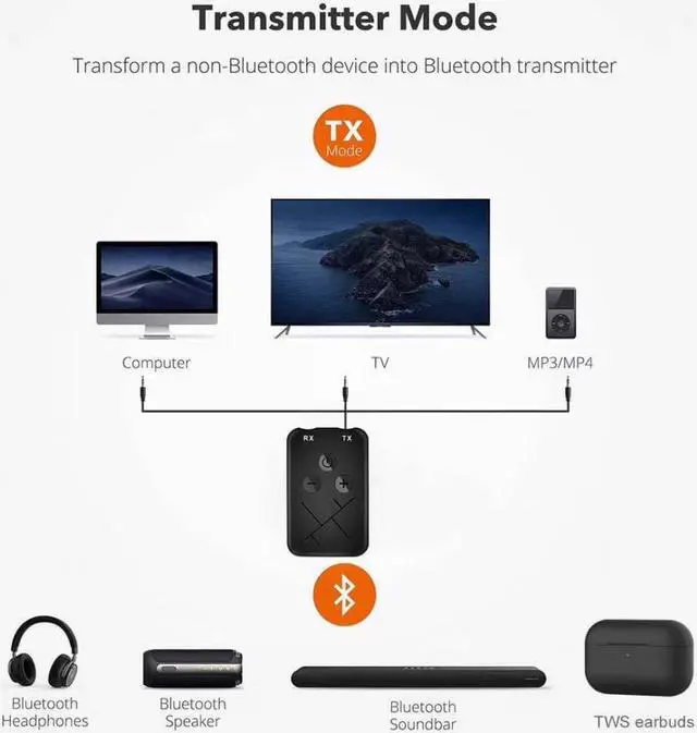 Alt view image 2 of 3 - Bluetooth-compatible Receiver Transmitter 2 in 1 Stereo APTX Wireless Aux Audio Receiver 3.5mm Jack RCA Car Adapter