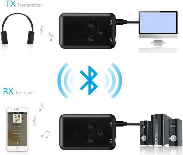 Alt view image 3 of 3 - Bluetooth 4.2 3.5mm Audio Wireless Transmitter Receiver 2 in 1 Adapter Stereo Audio for TV Car Speaker Music