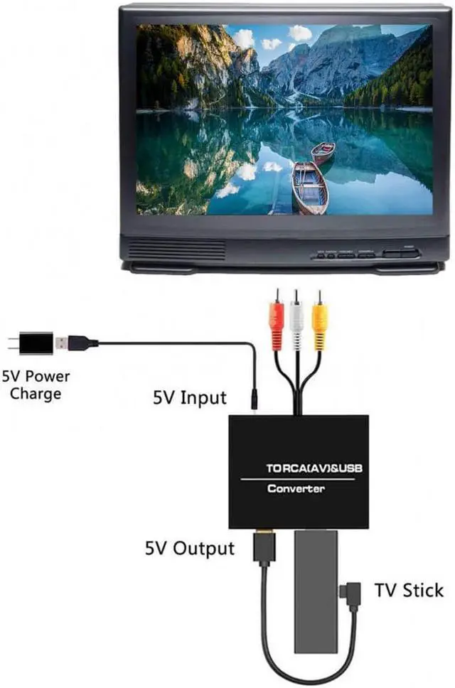 Alt view image 3 of 3 - Mini High Clarity 1080P HDMI-compatible to AV CVBS/RCA Adapter Converter Audio Video for TV Projector