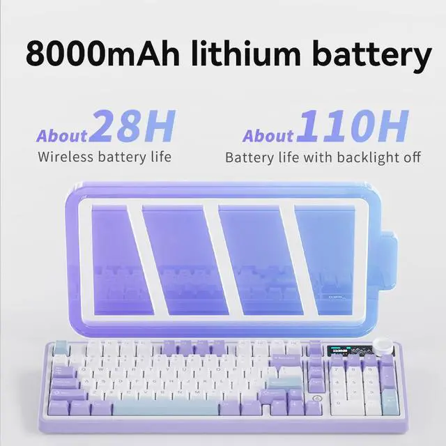 Alt view image 7 of 7 - Ajazz AK980 Gaming Mechanical Keyboard with Color Screen 98 Keys RGB Bluetooth Wireless Keyboard Gamer 8000mAh For PC Laptop