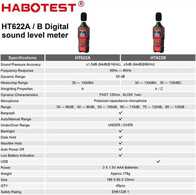 Alt view image 7 of 7 - HABOTEST HT622A Digital Sound Level Meter Noise Meter Logger 30~130dbA Digital dB Meter Noise Measuring Instrument