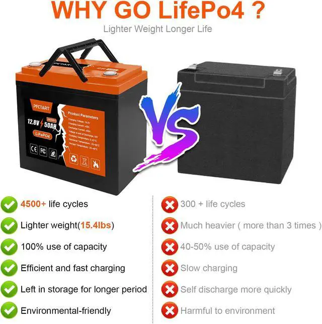 Alt view image 5 of 7 - PFCTART 12.8V 50Ah LiFePO4 Lithium Iron Battery Deep Cycle BMS For Solar RV Boat Fishing