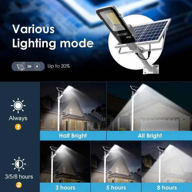 Alt view image 5 of 7 - PFCTART 1000W Solar Street Light 1800 LED Large Solar Flood Light Dusk to Dawn Road Lamp