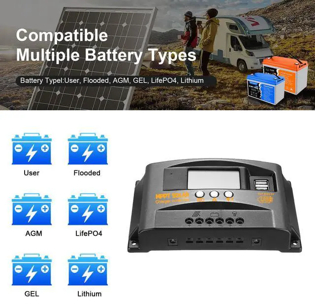Alt view image 4 of 7 - 12/24V 60A MPPT Solar Charge Controller Panel Battery Regulator Dual USB