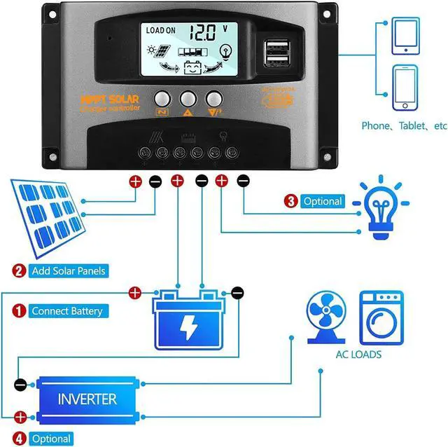 Alt view image 6 of 7 - 12/24V 60A MPPT Solar Charge Controller Panel Battery Regulator Dual USB