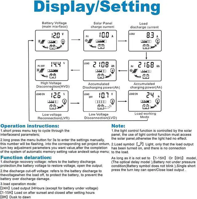 Alt view image 7 of 7 - 12/24V 60A MPPT Solar Charge Controller Panel Battery Regulator Dual USB