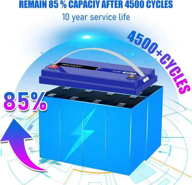 Alt view image 5 of 7 - 12V 100AH LiFePO4 Deep Cycle Lithium Battery for RV Marine Off-Grid Solar System
