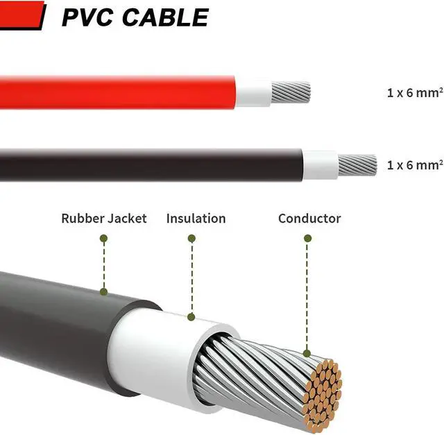Alt view image 6 of 7 - 16.5 ft 10 AWG Solar Panel Extension Cable 6mm² PV Wire Connector Pair Black and Red