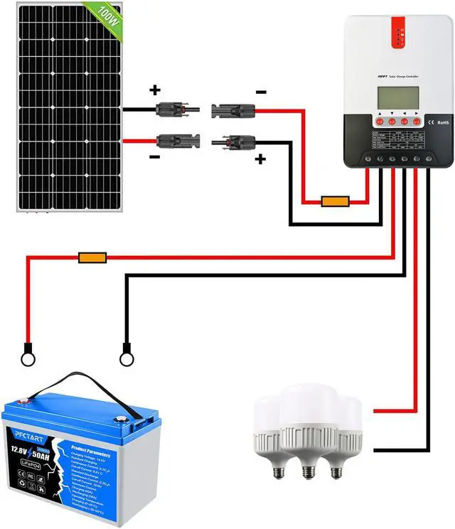 Alt view image 7 of 7 - PFCTART 1 Pair 3FT Black+Red Solar Panel Extension Cable Wire Solar Connectors 10 AWG Gauge