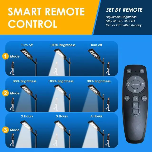 Alt view image 7 of 7 - Solar Street Light 300W Watts Light Control&PIR Motion Sensor Dusk to Dawn