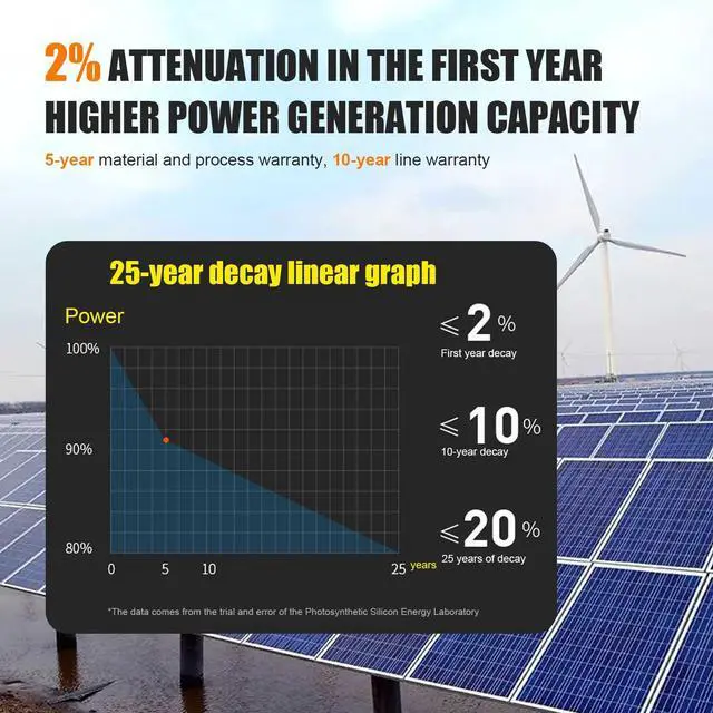 Alt view image 6 of 7 - 200 Watt Solar Panels 12 Volt Mono PV Module Power Charger Home RV Marine Farm