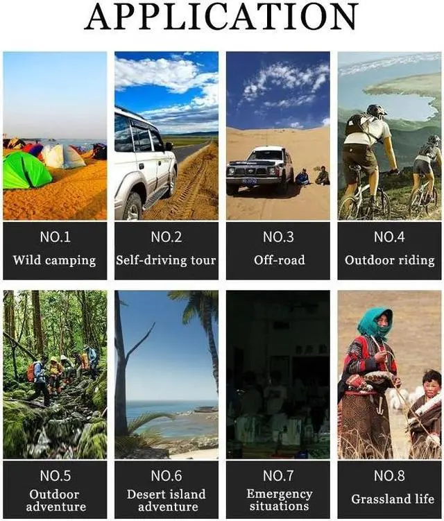 Alt view image 6 of 7 - 100Watt Solar Panel Folding PV Power Bank Outdoor Camp Hiking USB Phone Charger