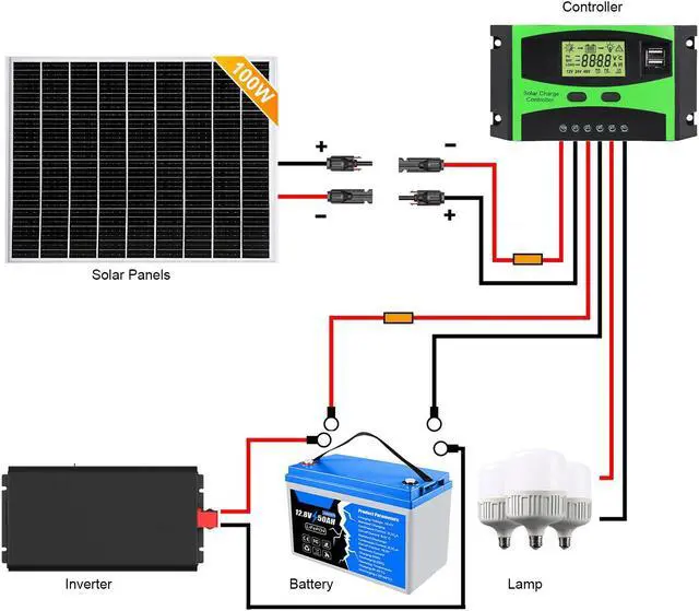 Alt view image 7 of 7 - PFCTART 100Watt 12Volt Mono Solar Bundle Kit W/30A 12V Battery Charge Controller RV Boat