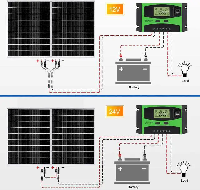 Alt view image 7 of 7 - 200W 12V Solar Panel Starter Kit Mono Solar Module w/30A Battery Charge Controller