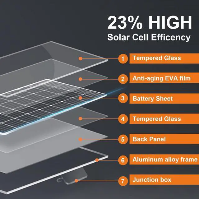 Alt view image 4 of 7 - 200 Watts Monocrystalline Solar Panel Kit 12V Volt Battery Charger with Controller for Home Caravan Boat