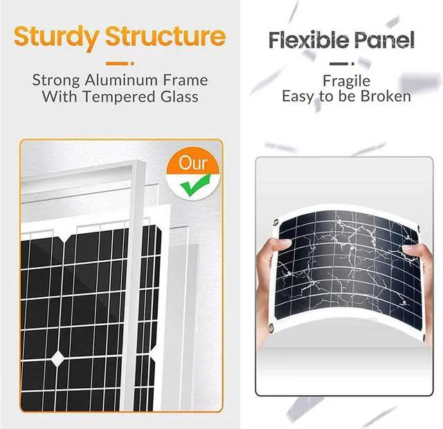 Alt view image 5 of 7 - 200 Watts Monocrystalline Solar Panel Kit 12V Volt Battery Charger with Controller for Home Caravan Boat