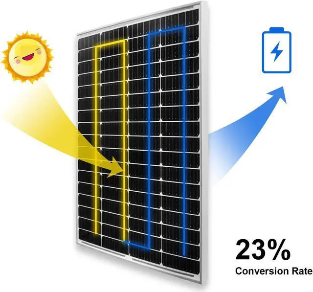 Alt view image 4 of 7 - 600W Watt Mono Solar Panel 12V Charging Off-Grid Battery Power RV Home Boat Camp
