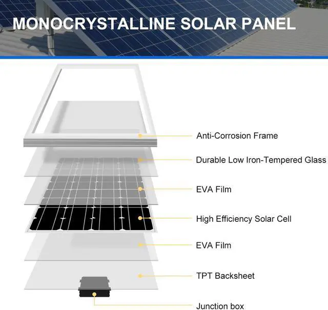 Alt view image 5 of 7 - 600W Watt Mono Solar Panel 12V Charging Off-Grid Battery Power RV Home Boat Camp