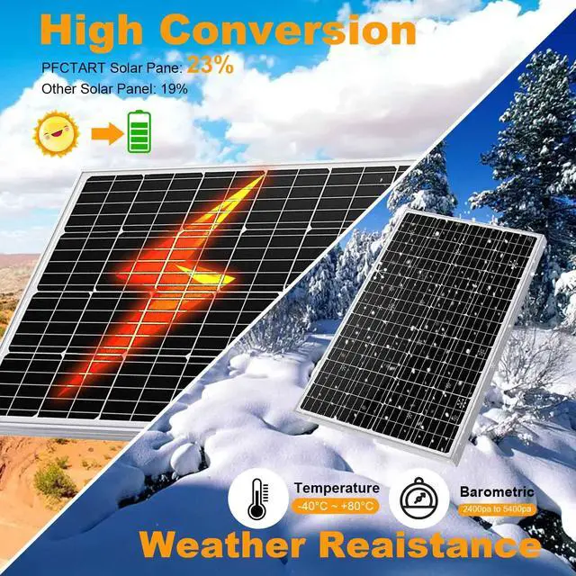 Alt view image 7 of 7 - PFCTART 100W Watt Monocrystalline Solar Panel Kit 12V High Efficiency For Home RV Camping Off Grid