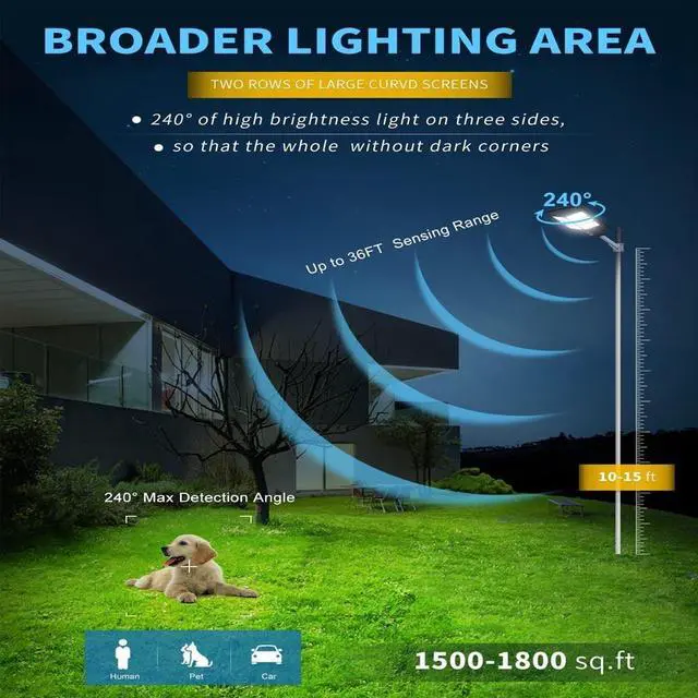 Alt view image 2 of 7 - PFCTART 9900000000LM 1000W Commercial LED Solar Street Light Dusk to Dawn Road Lamp, Solar Lights Outdoor Waterproof Remote Control, Solar Parking Lot Lights Commercial for Garage, Yard