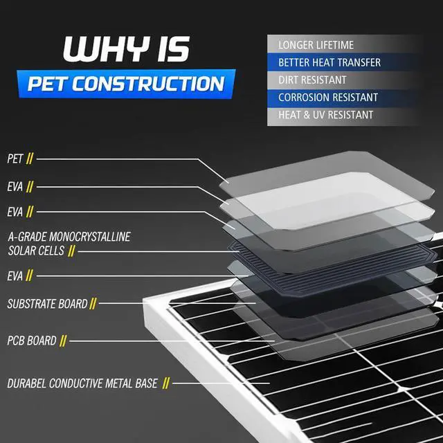 Alt view image 6 of 7 - PFCTART Solar Panel Kit 400W 12V Mono Solar Panel Solar Off Grid System RV Boat PV Panel