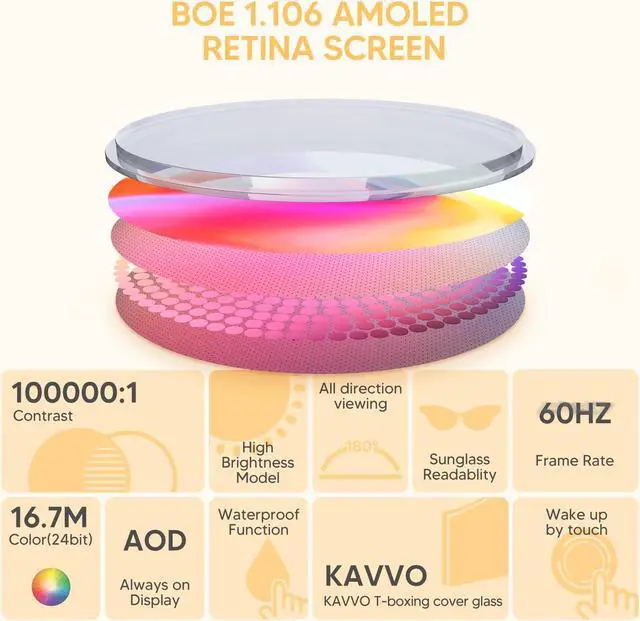 Alt view image 6 of 6 - KAVVO Macaron Stylish smart watch