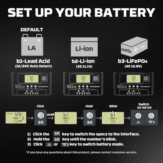 Alt view image 6 of 7 - POWERWIN 50A MPPT 12V 24V Solar Charge Controller Solar Charge Regulator with Adjustable LCD Display Dual USB Solar Panel Regulator for LiFePO4 Battery Lithium Battery