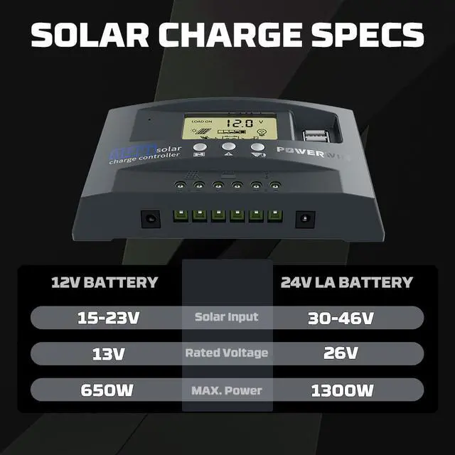 Alt view image 4 of 7 - POWERWIN 50A MPPT 12V 24V Solar Charge Controller Solar Charge Regulator with Adjustable LCD Display Dual USB Solar Panel Regulator for LiFePO4 Battery Lithium Battery