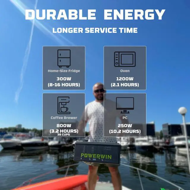 Alt view image 4 of 7 - POWERWIN BT200 12V 200Ah LiFePO4 Battery with BMS - Ultra Long 15,000 Cycles, Deep Cycle, Low-Temp Protection, Ideal for Solar, RV, Off-Grid, Marine, Trolling Motors & Home Energy Storage