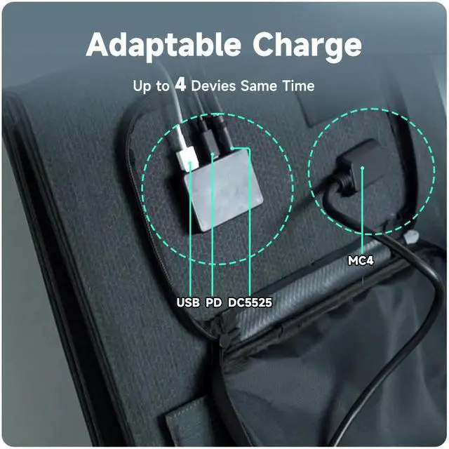 Alt view image 3 of 7 - POWERWIN PWS110 110W Foldable Solar Panel IP65 Portable Solar Panel Kit with 2 USB Outputs 18V Solar Charger for Portable Power Station Camping Laptops RV