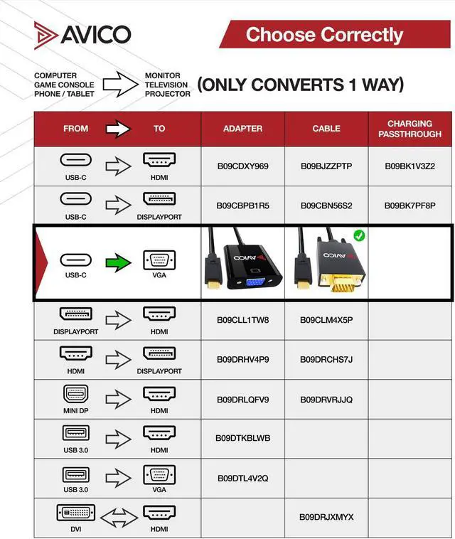 Alt view image 3 of 7 - USB-C TO VGA CABLE (6.5 FT)