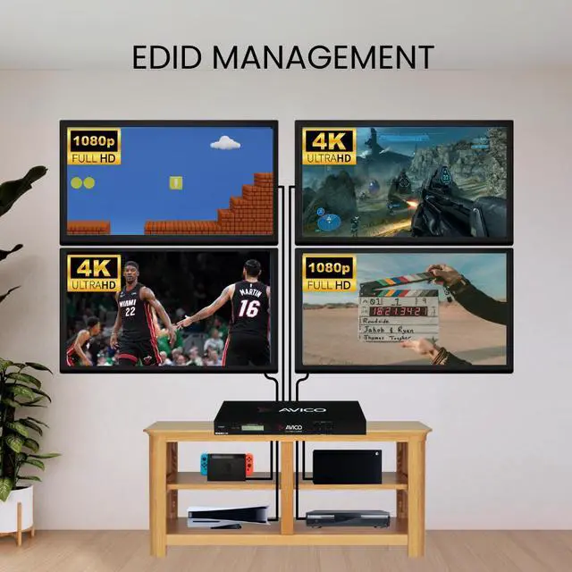 Alt view image 5 of 7 - Avico 4x4 Matrix Switch/Splitter (4 Inputs, 4 Outputs) with WebGui Remote Control Supports 4Kx2K@60Hz 4:4:4 & 1080p HDMI 2.0, HDCP 2.2, EDID Management