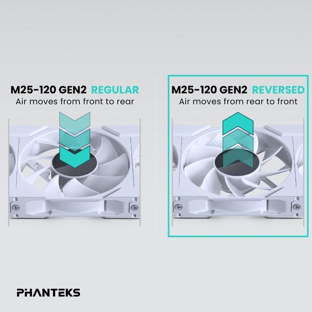 Alt view image 4 of 7 - Phanteks M25-120 Gen2 Reversed Blade Triple Pack, 3x 120mm ARGB High Performance Cooling Fans, Daisy-chain Unified Fan Frame, Infinity Mirror hub, single cable connection, White